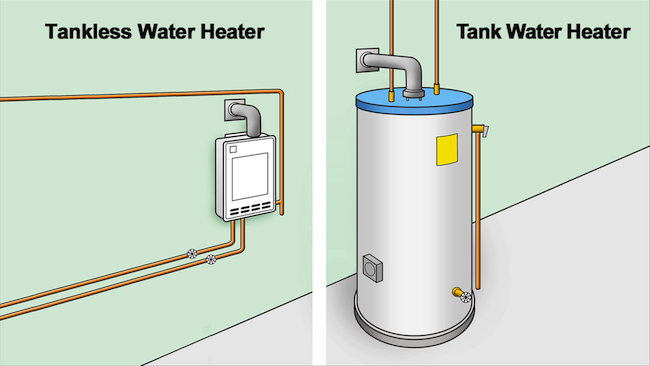 tankless-vs-tank-water-heaters-1
